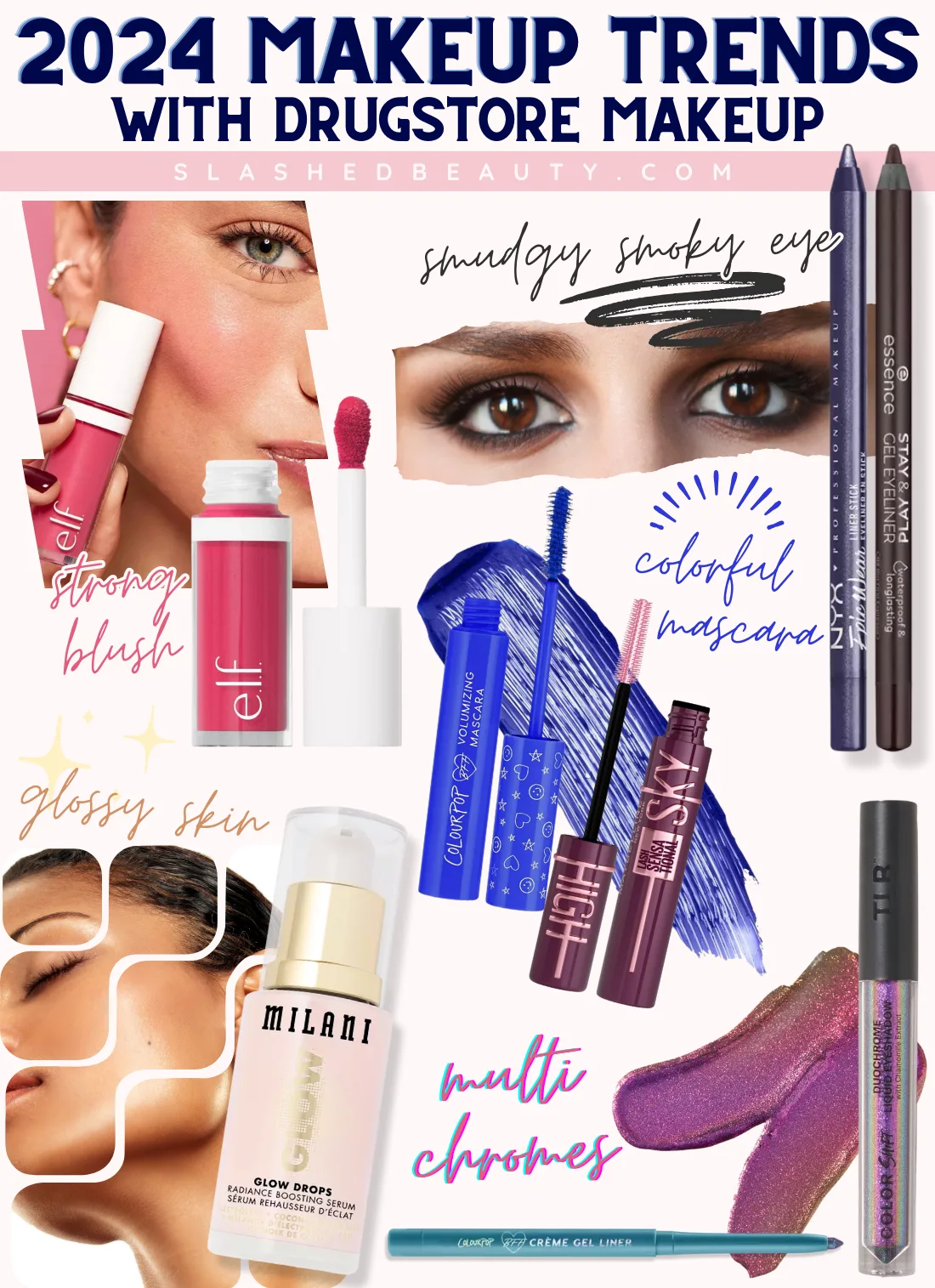 Collage of products and makeup looks with title: 2024 Makeup Trends with Drugstore Makeup